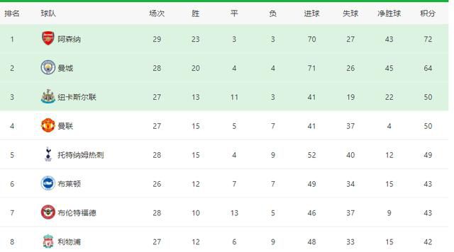 亚洲一区 视频